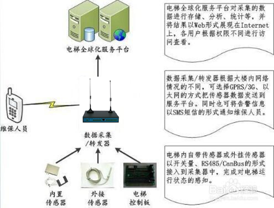 圖片關鍵詞