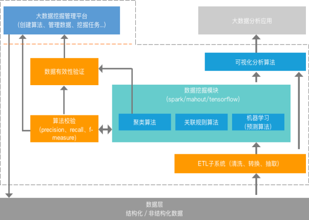 圖片關鍵詞